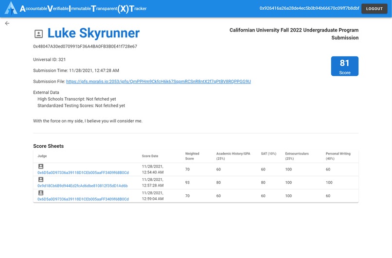 AVIT(X)T – screenshot 5