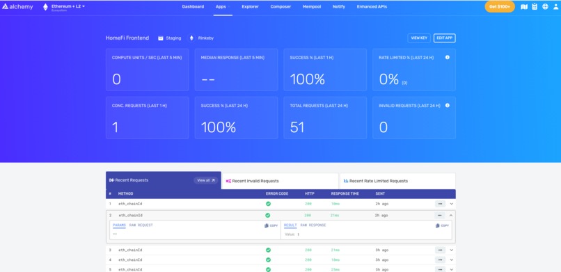 HomeFi - Decentralized home equity – screenshot 2