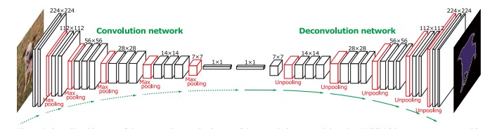 FinalProject2470 – screenshot 6