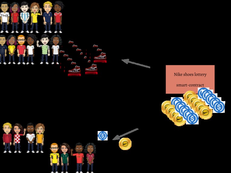 DropShop – screenshot 5