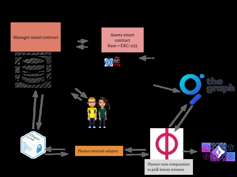 DropShop – screenshot 9