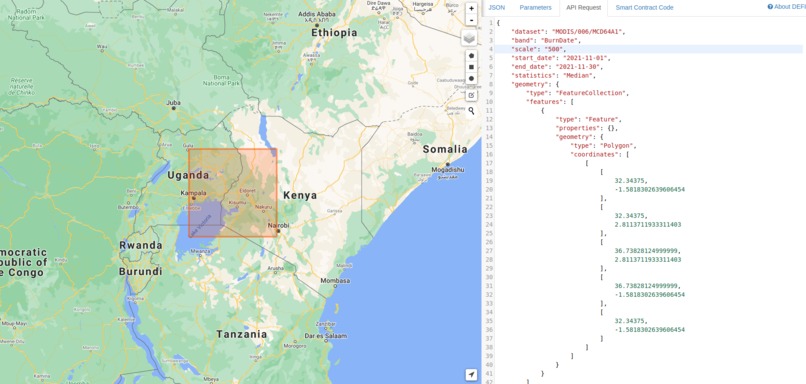 Shamba – screenshot 3