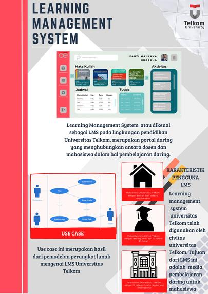 Learning Management System Telkom University – screenshot 1