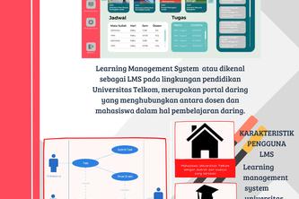 Learning Management System Telkom University