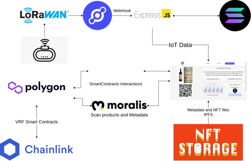 BoTLINK – screenshot 1