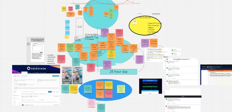 Sidechain Hackathon Activities 365 (SHA365) – screenshot 6