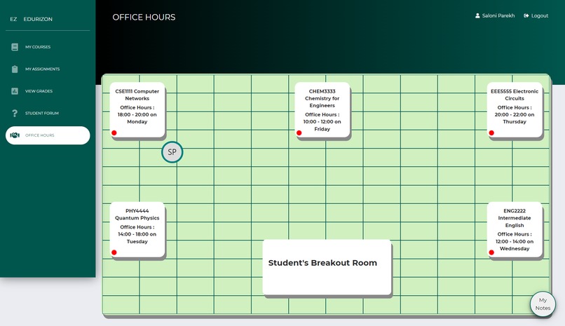 Edurizon - Igniting a Better Future – screenshot 5