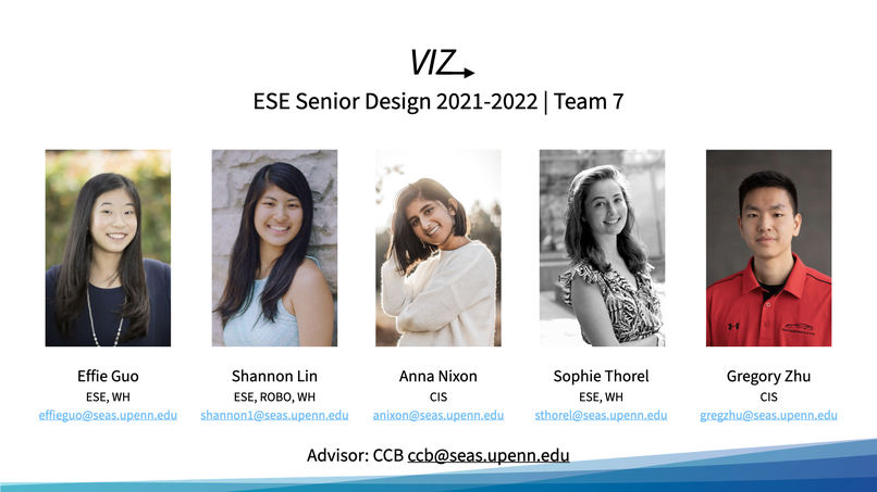 Group 7: Viz – screenshot 1