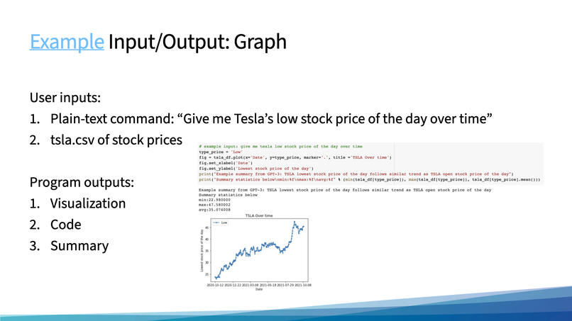 Group 7: Viz – screenshot 4
