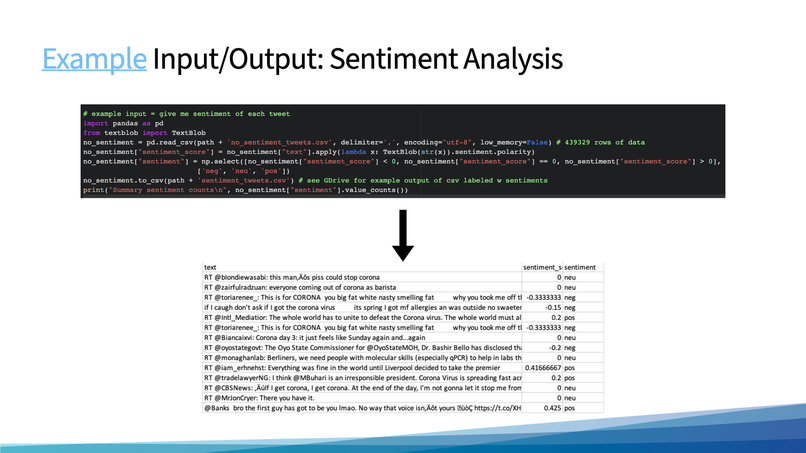 Group 7: Viz – screenshot 9