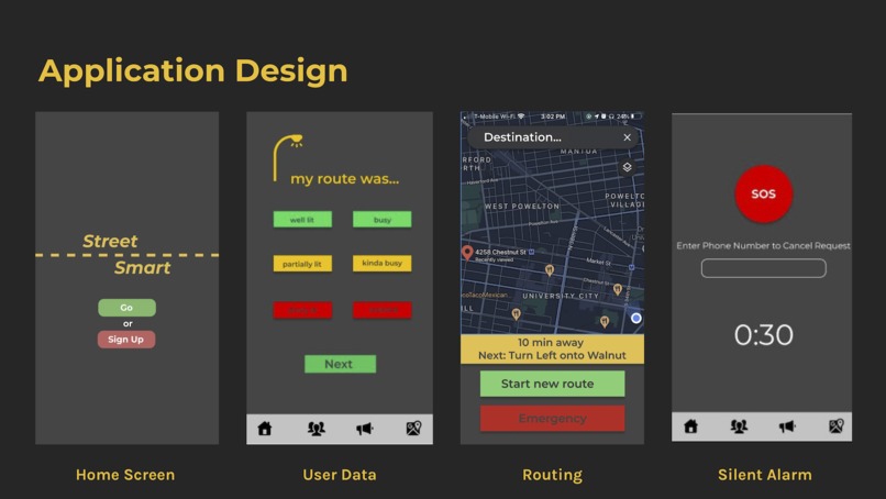 Team 26: StreetSmart – screenshot 8