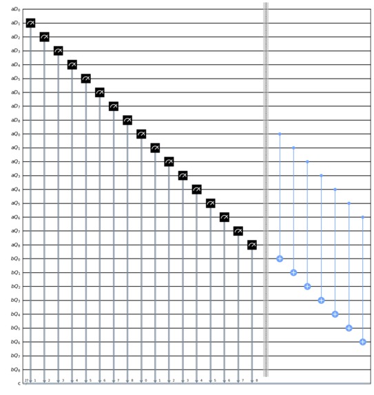 Quantum-Data-Feeder By CTRL Intelligence – screenshot 2