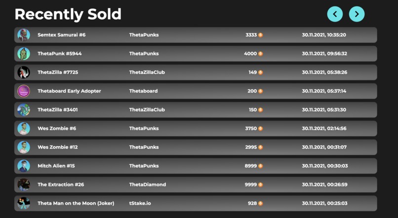 OpenTheta.io – screenshot 5