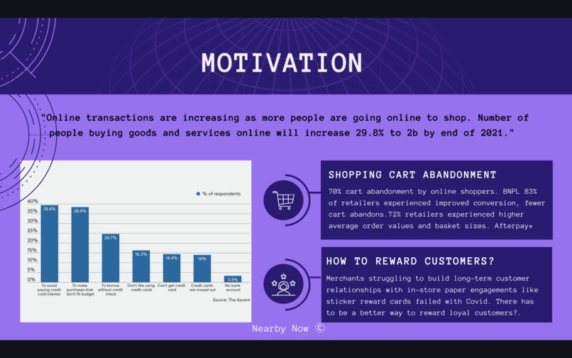 Loyalty Starts Nearby Now  – screenshot 2