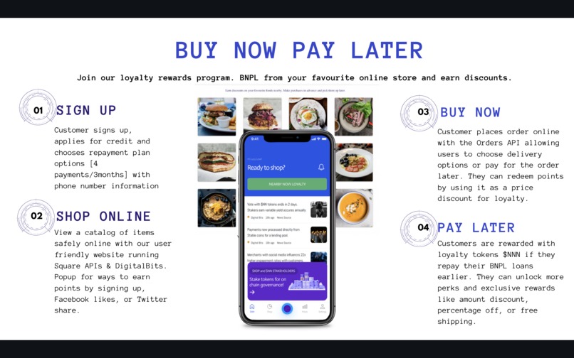 Loyalty Starts Nearby Now  – screenshot 4