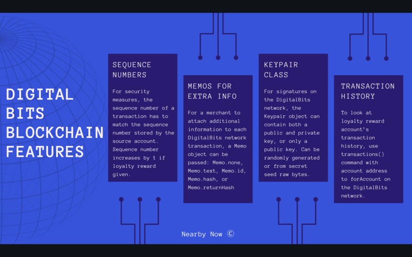 Loyalty Starts Nearby Now  – screenshot 7