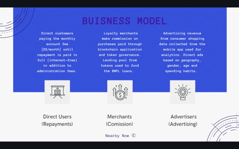 Loyalty Starts Nearby Now  – screenshot 9