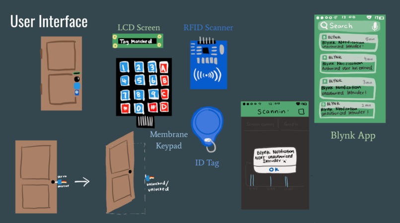 ESE 111, Team 17, Scannin' – screenshot 4