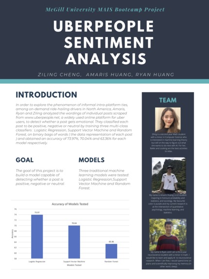 Uberpeople – screenshot 1