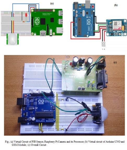 PEDDLER’S MOTION DETECTION KIT WITH QR TECHNOLOGY – screenshot 2
