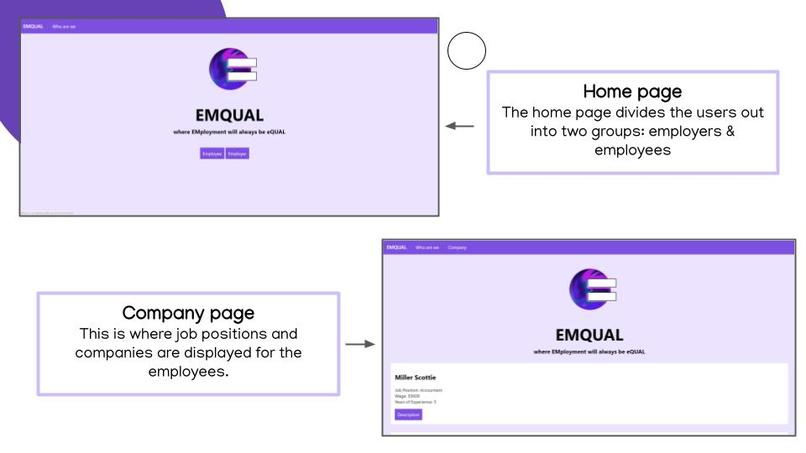 ATLAS(T) -SDG #5- 'EMQUAL' – screenshot 2