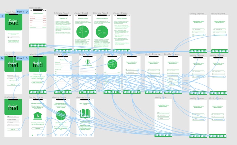 BudgetBud – screenshot 2