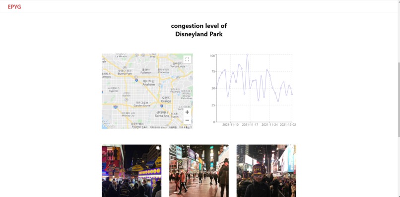 [EPYG] Every Place You Go – screenshot 3