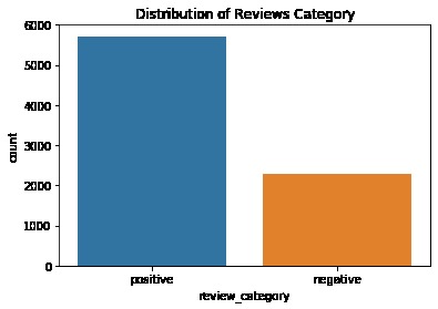 Sentiment Analysis of Customer Reviews – screenshot 1