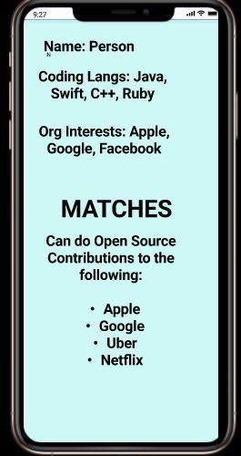 Organization Matcher – screenshot 6
