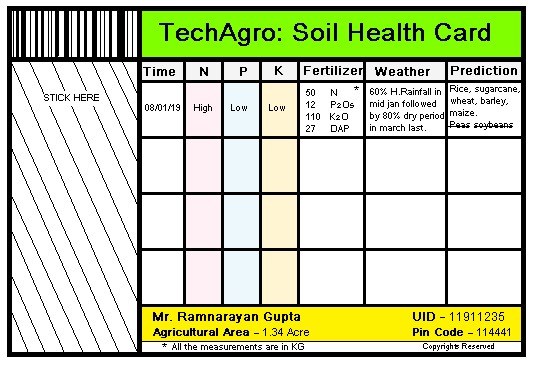 Tech-Agro – screenshot 6