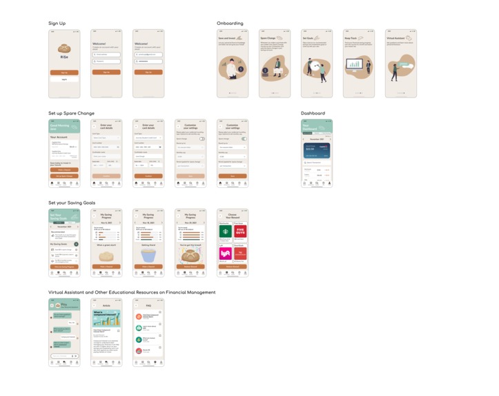 Ri$e – screenshot 6