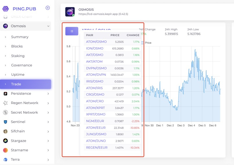 Classic Trading – screenshot 3