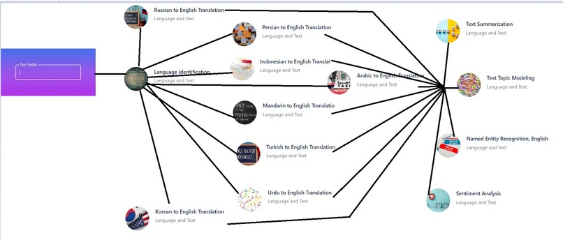 Study_Easy – screenshot 3