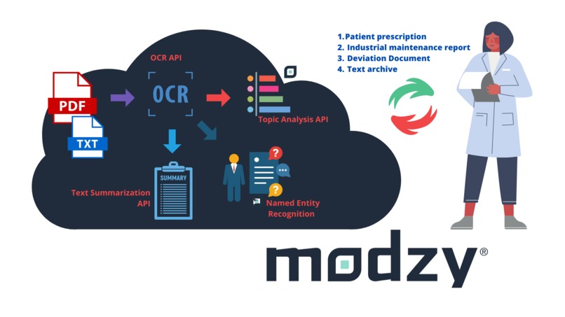 Modzy AI S3 Filesystem Scanner – screenshot 1