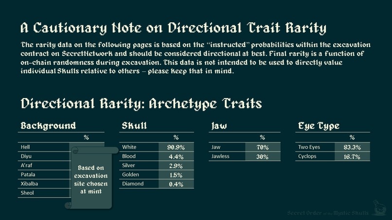 Secret Order of the Mystic Skulls – screenshot 7