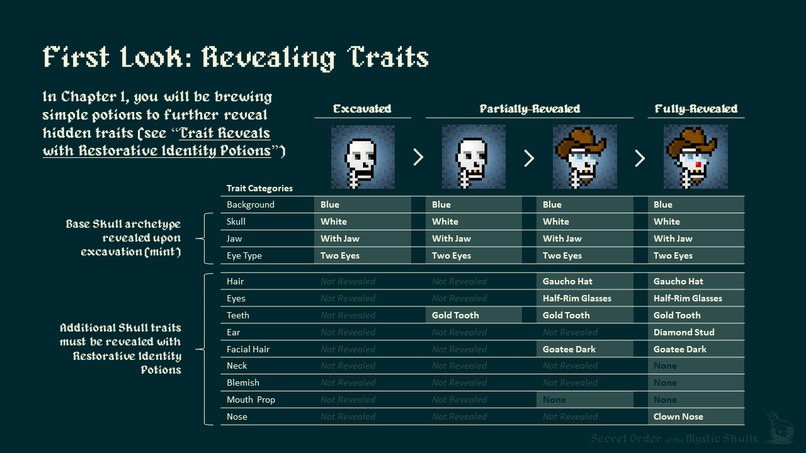 Secret Order of the Mystic Skulls – screenshot 5