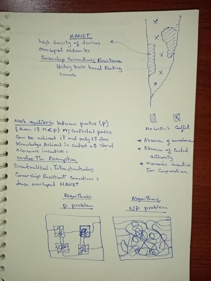 Nakamoto consensus over MANET  (Gaza Strip case) – screenshot 4