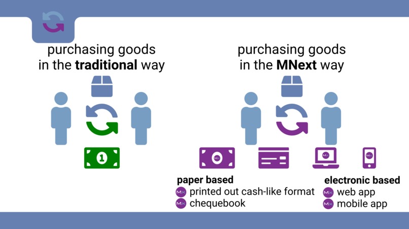 MNext – screenshot 6