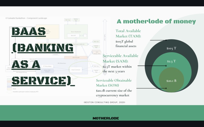 Motherlode.rsk – screenshot 4