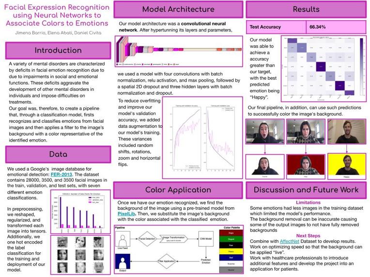 Facial Expression Recognition to Associate Colors to Emotion – screenshot 1