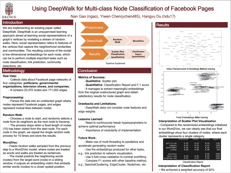 DeepWalk By ShallowRun – screenshot 1