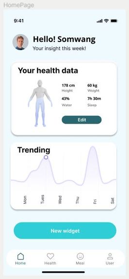 Carelify – screenshot 2