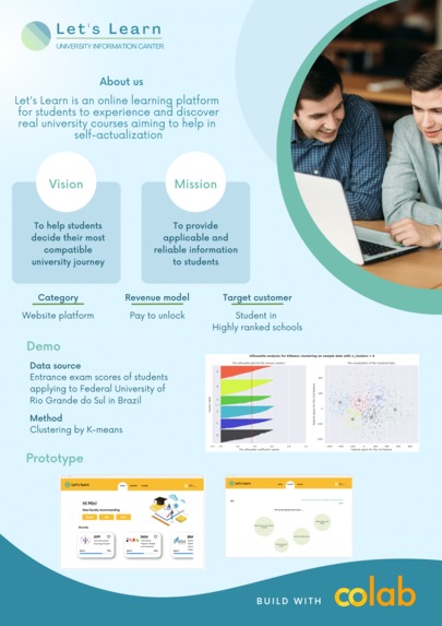 Let's learn – screenshot 1