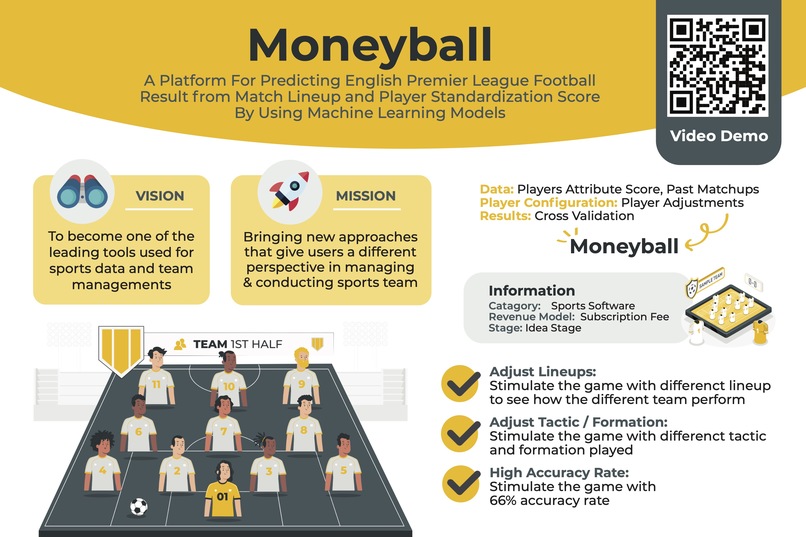 MoneyBall  – screenshot 1