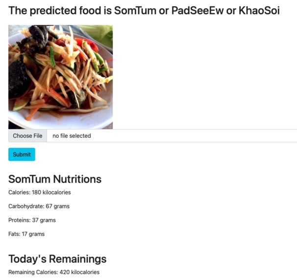 Carelify – screenshot 11