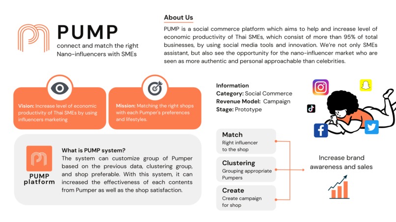 PUMP – screenshot 1