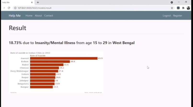 Help Me – screenshot 4