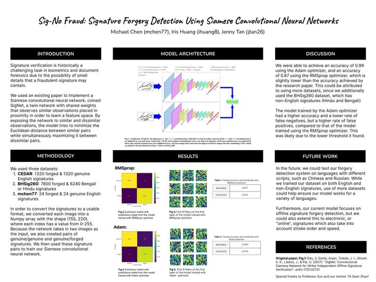 sig-no fraud – screenshot 1