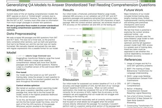 Answering Reading Comprehension Questions