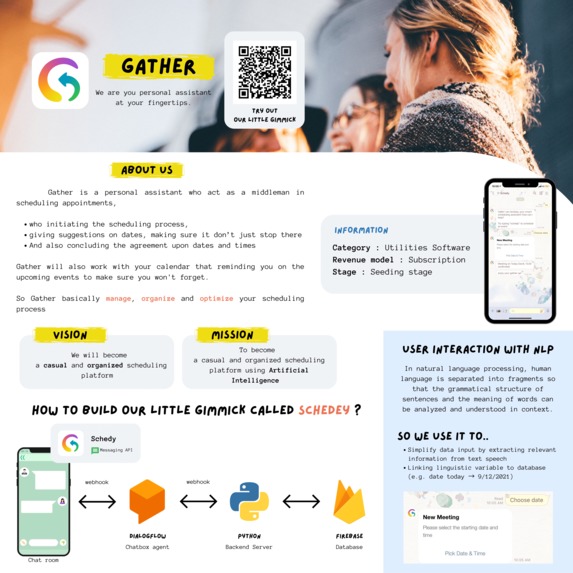 Gather - Scheduling Solution – screenshot 1